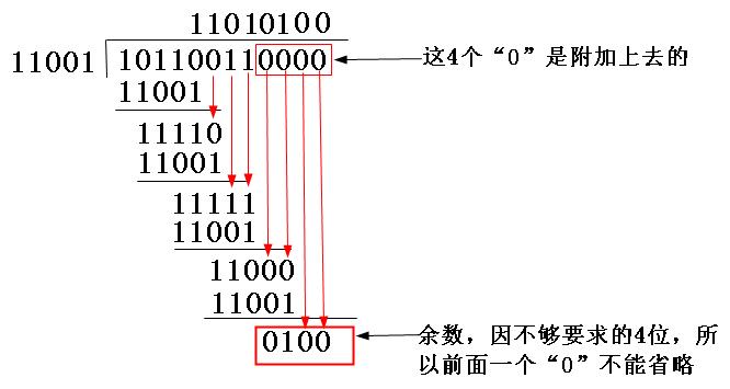 12.crc-2